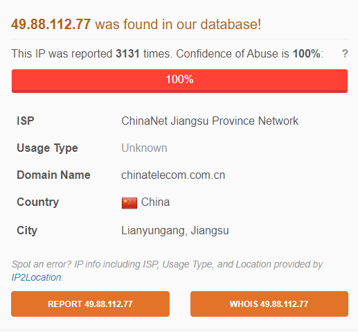SSH Brute Force Attack from ChinaNet Servers